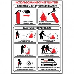 Плакат "Использование огнетушителя" (Пластик 2 мм, 1 л.)