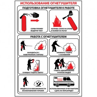 Плакат "Использование огнетушителя" А4 самоклейка