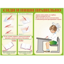Плакат "Сиди и пиши правильно" (пластик 2мм)