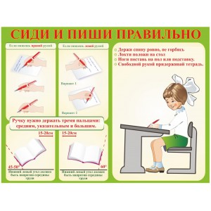 Плакат "Сиди и пиши правильно" (пластик 2мм)