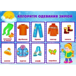Плакат "Алгоритм одевания зимой" (пластик 2мм)