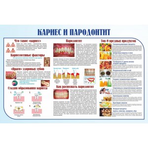 Широкоформатная печать баннеров в Магнитогорск| Срочно и недорого