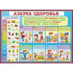 Плакат "Азбука здоровья" (пластик 2мм)