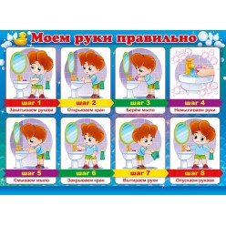 Плакат "Мой руки правильно" (пластик 2мм)