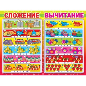 Плакат "Сложение-вычитание" (пластик 2мм)
