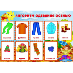 Плакат "Алгоритм одевания осенью" (пластик 2мм)