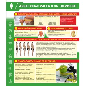 Широкоформатная печать баннеров в Магнитогорск| Срочно и недорого