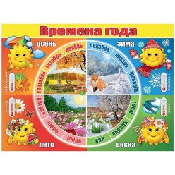 Плакат "Времена года" (пластик 2мм)