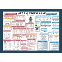 Стенд "Делай уроки сам" 2-5 класс (пластик 2мм)