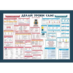 Стенд "Делай уроки сам" 2-5 класс (пластик 2мм)