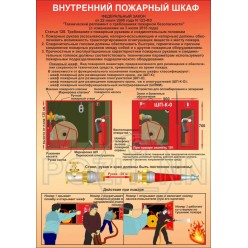 СКИДКА!!! СТАРАЯ ЦЕНА - 100 руб) Плакат "Внутренний пожарный кран" (Бумага самоклеящаяся, 1 л.)